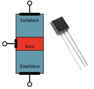 transistor amplificatore