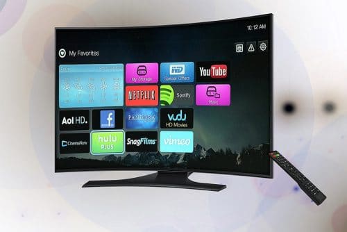 Migliori Smart Tv Android - Quale Scegliere? Top 12