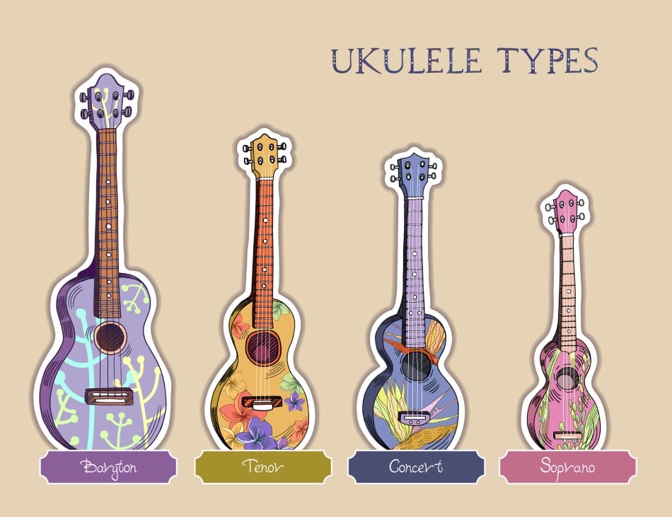 tipi di ukulele